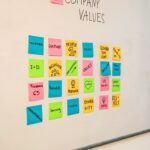 Casos de éxito en la aplicación de metodologías ágiles