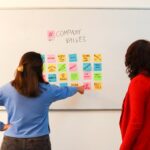 Soluciones ágiles para mejorar la productividad empresarial